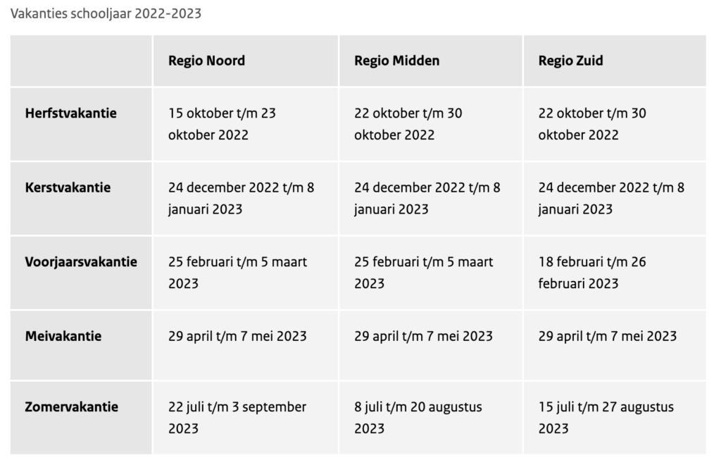 Schermafbeelding 2022 06 21 Om 12.18.58 1024x660 